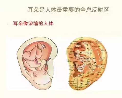 广州代妈联系方式：治疗宫颈炎好的妇科医院